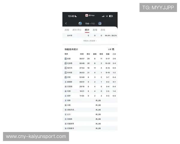 比尔受伤报销，快船短期内将重组后场轮换表