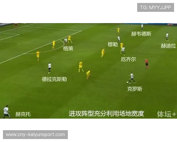 中国足球国家队边路进攻战术变革趋势与实例，足球边路进攻重难点