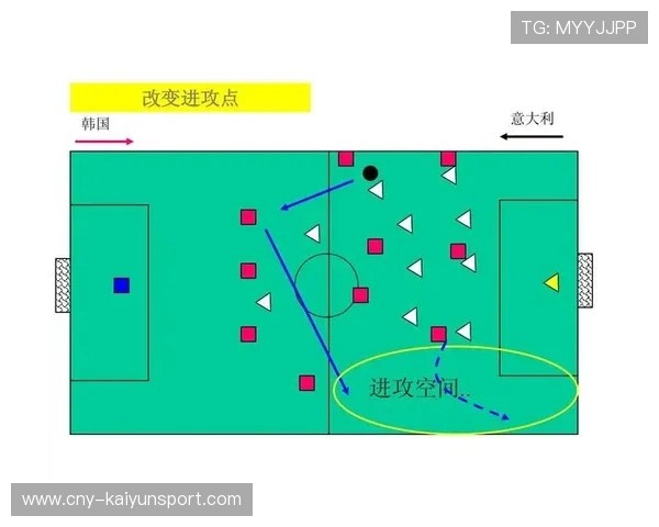 足球赛季进球方式分布及类型分析 足球赛季进球方式分布及类型分析
