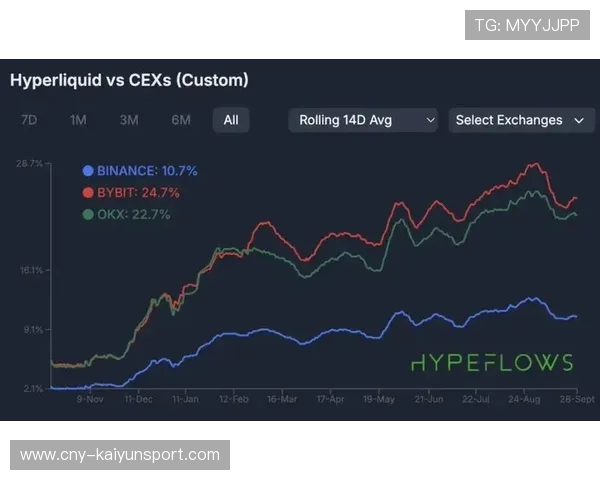 Liquid在关键回合处理失误，被对手抓住机会
